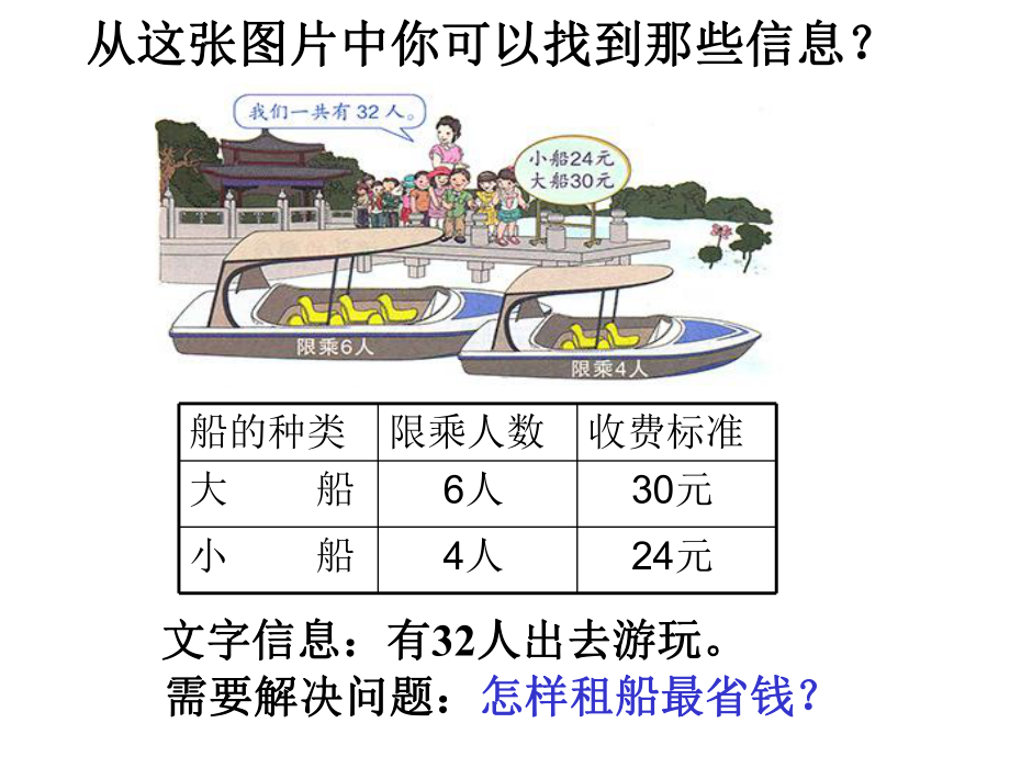 人教版四年级下册数学-租船问题ppt课件.ppt_第3页