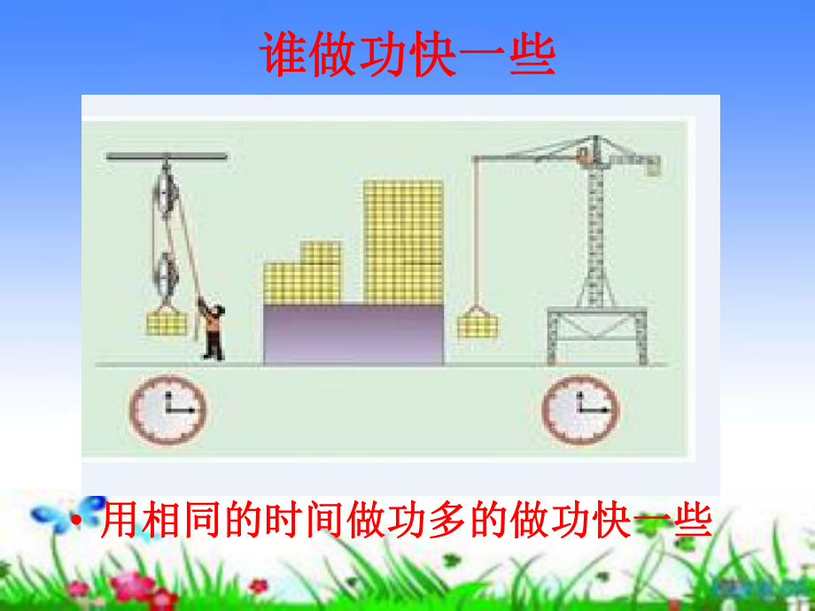 功率课件.ppt_第2页