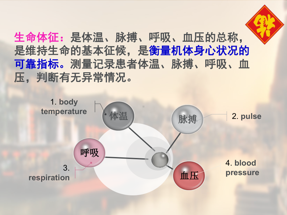 生命体征-ppt课件(同名2135).ppt_第2页