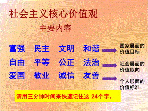 社会主义核心价值观课件.ppt.ppt