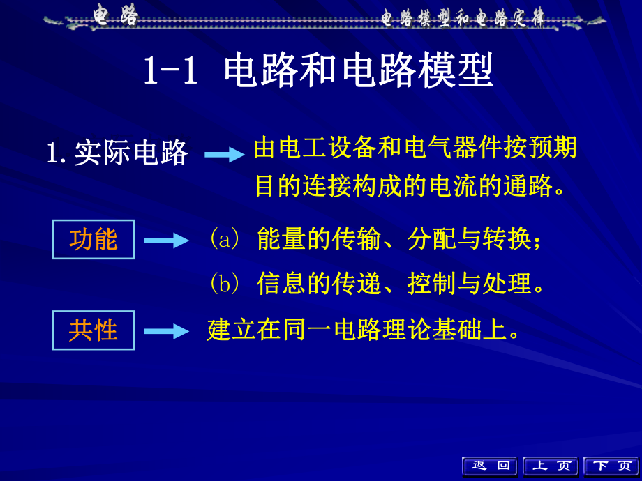 电路邱关源第五版课件.ppt_第2页