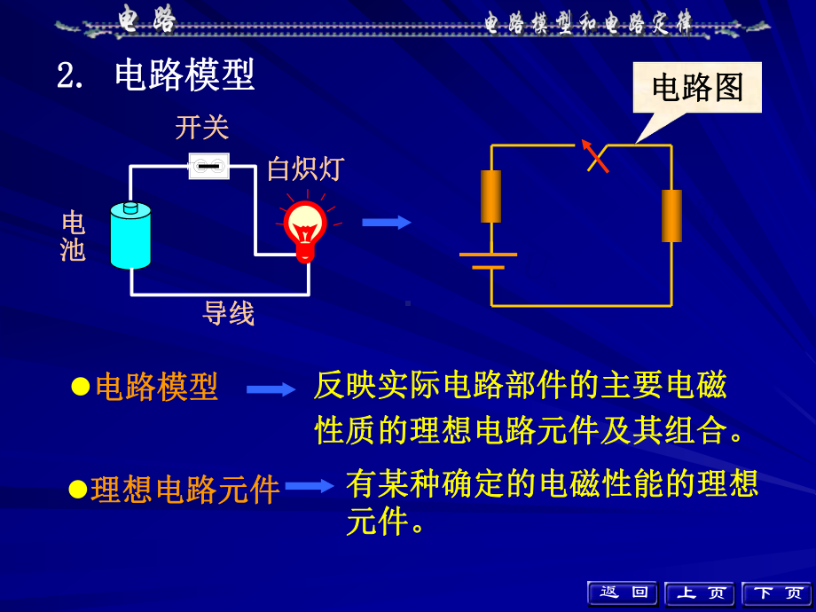 电路邱关源第五版课件.ppt_第3页