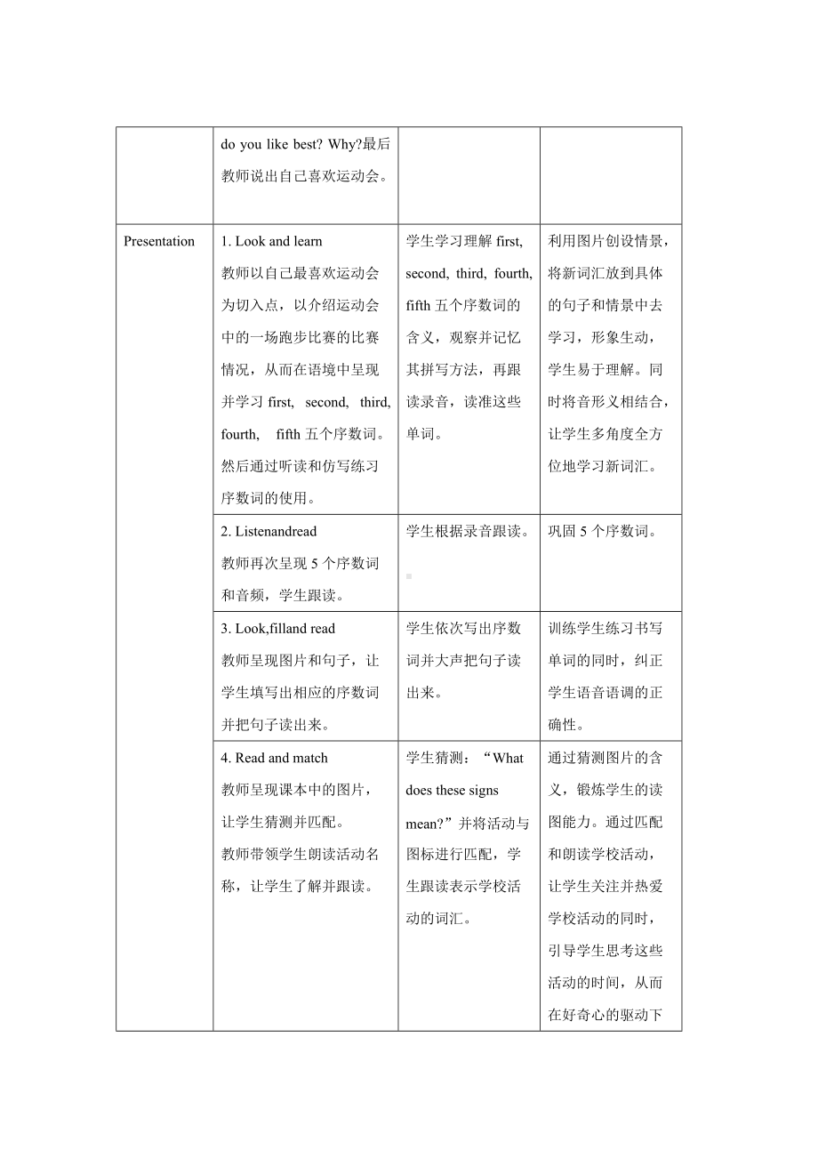 人教版英语五年级下册教案Unit 4 When is the art show ？A Let’s learn.docx_第2页