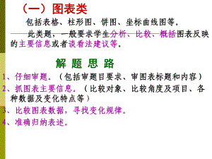 中考复习综合性学习之图标徽标类ppt课件.ppt