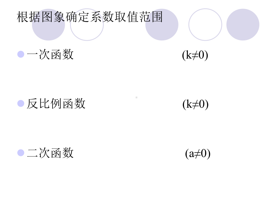 中考函数复习PPT课件.ppt_第1页