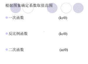 中考函数复习PPT课件.ppt