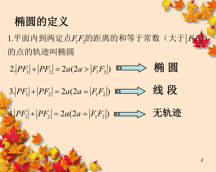 高中数学定义法求轨迹方程精品课件新人教A版必修.ppt_第2页