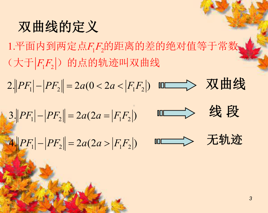 高中数学定义法求轨迹方程精品课件新人教A版必修.ppt_第3页