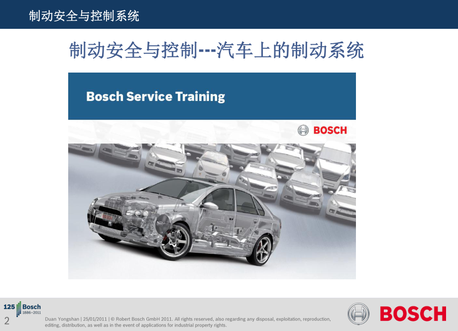 ABS-ESP-BOSCH版课件.ppt_第2页