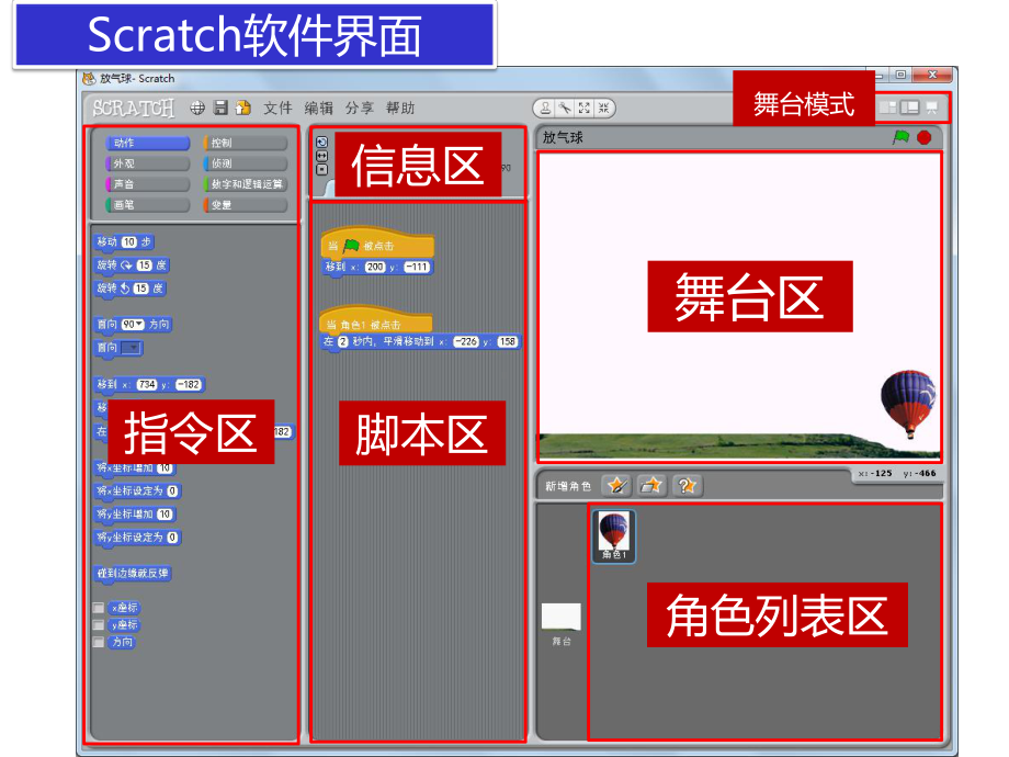 初识scratch第一课-课件.ppt_第3页