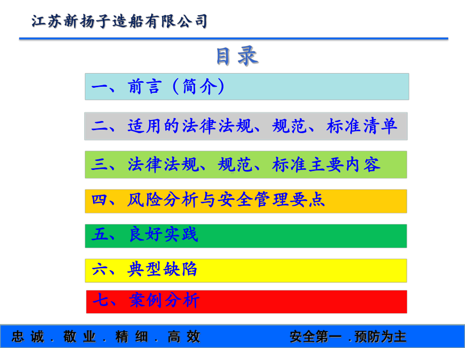 吊篮作业安全教育培训ppt课件.ppt_第2页