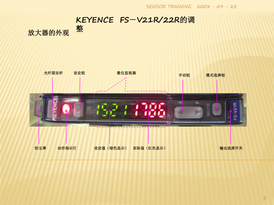 FS-V21r-光纤放大器ppt课件.ppt_第2页