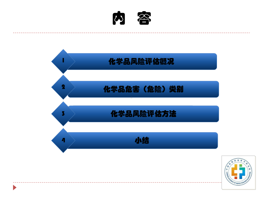 化学品危害分类和风险评估陈会明专题培训课件.ppt_第2页