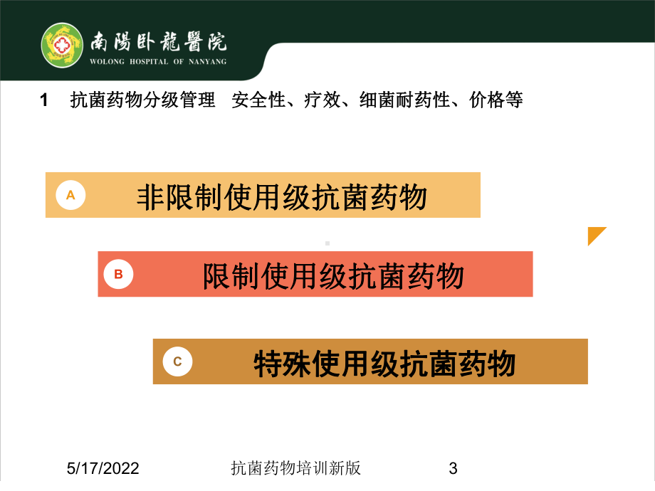 抗菌药物培训新版培训课件.ppt_第3页