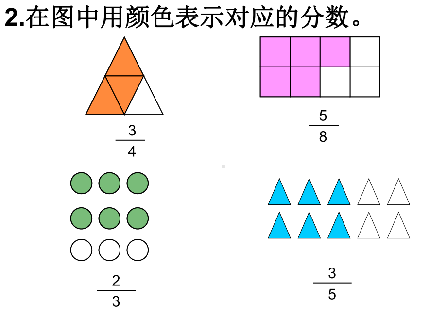 北师大版数学五年级上册《分数的再认识(一)》课件.ppt_第2页