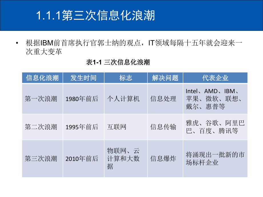 大数据概述PPT课件.ppt_第3页