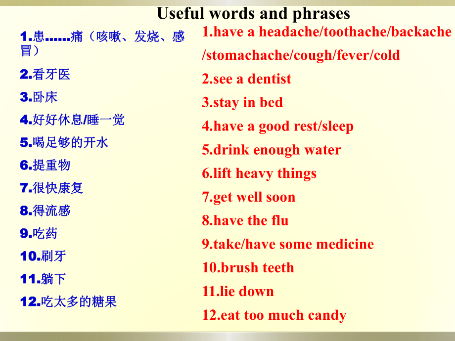 仁爱英语八年级上册Unit2期末复习课件完美版.ppt（无音视频）_第3页