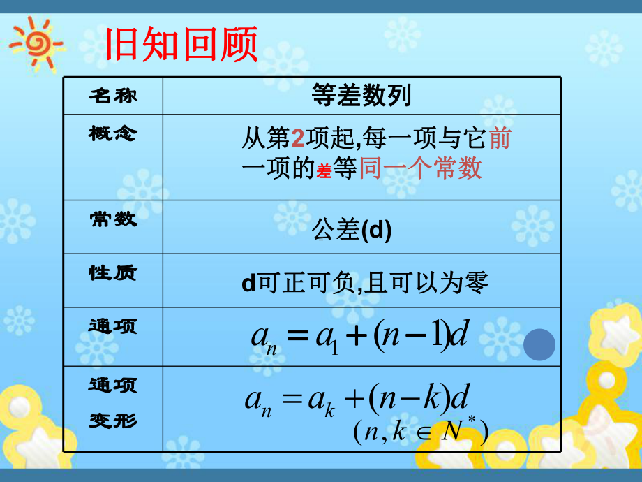 高中数学《等比数列》课件3苏教版必修.ppt_第2页