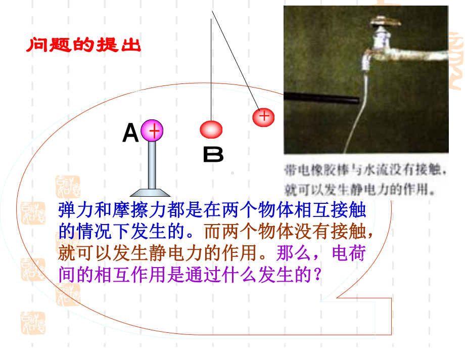 AP物理灵格斯出国留学1-1课件-电场ppt.ppt_第3页