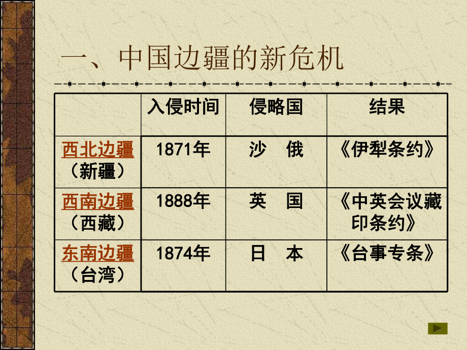 中法战争PPT课件.ppt_第3页