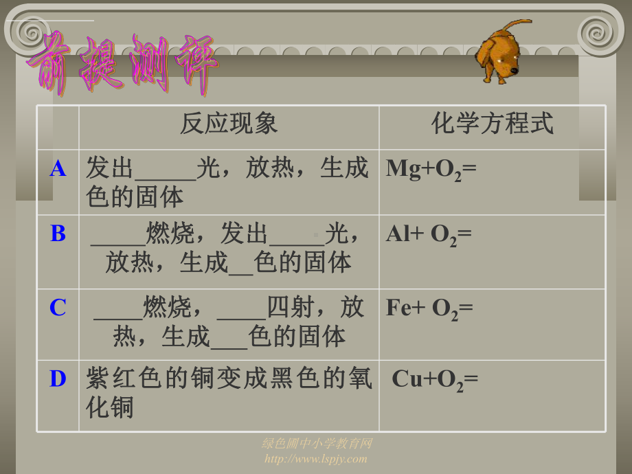 人教版初三九年级化学《课题2金属的化学性质PPT课件》.ppt_第3页