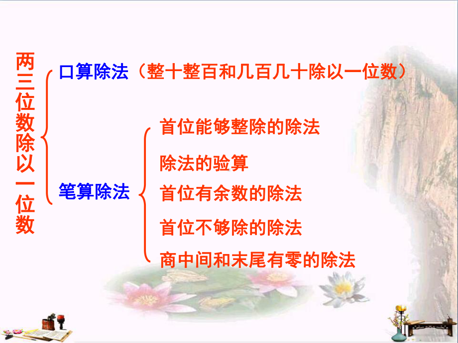 三年级数学上册-第四单元-两、三位数除以一位数复习课件-苏教版.ppt_第3页