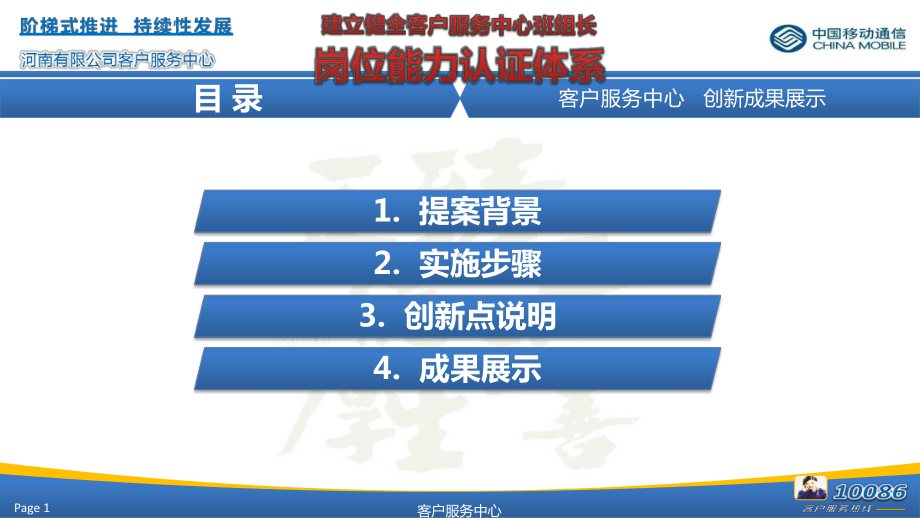 专题课件中国移动创新班组岗位能力认证竞赛案例与PPT模板.pptx_第2页