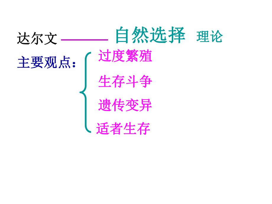 生物期末复习课件(八年级).ppt_第2页