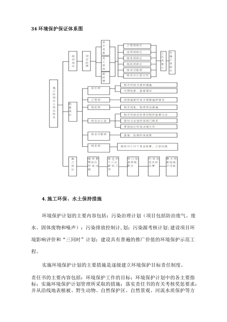 环境保护方案.docx_第2页