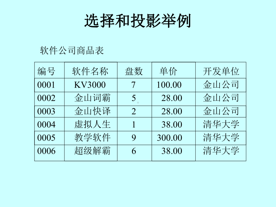 数据库课件.ppt_第3页