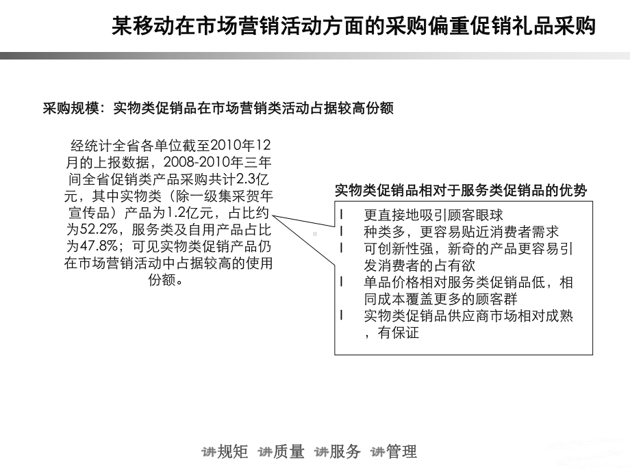 促销礼品集中采购体系优化课件(PPT40张).ppt_第3页