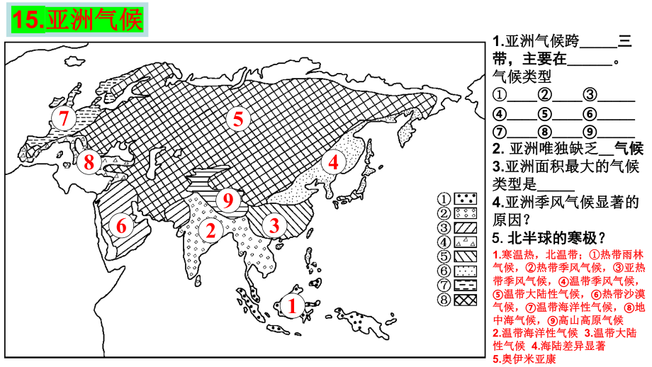 七年级下册-2022年中考地理填图宝典.pptx_第2页