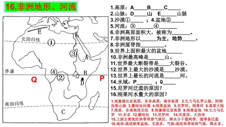 七年级下册-2022年中考地理填图宝典.pptx_第3页