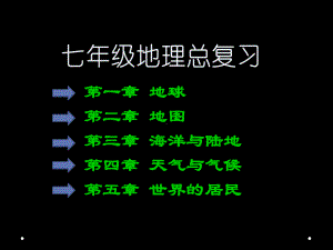 商务星球版七年级上册地理总复习课件(共张).ppt