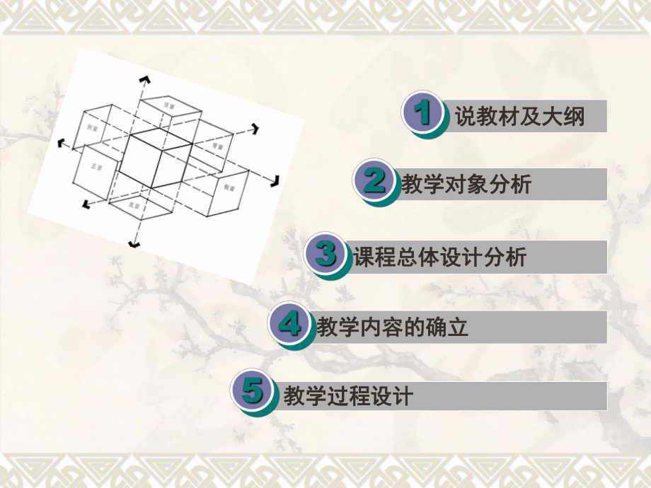 办公空间的历史沿革与发展趋势-ppt课件.ppt_第2页