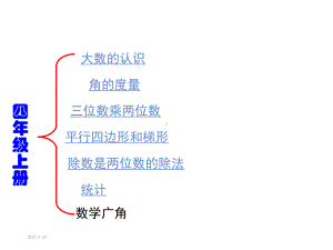 人教版小学数学四年级上册总复习PPT课件.ppt