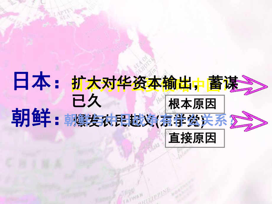 中日甲午战争和八国联军侵华PPT课件-人教课标版.ppt_第3页