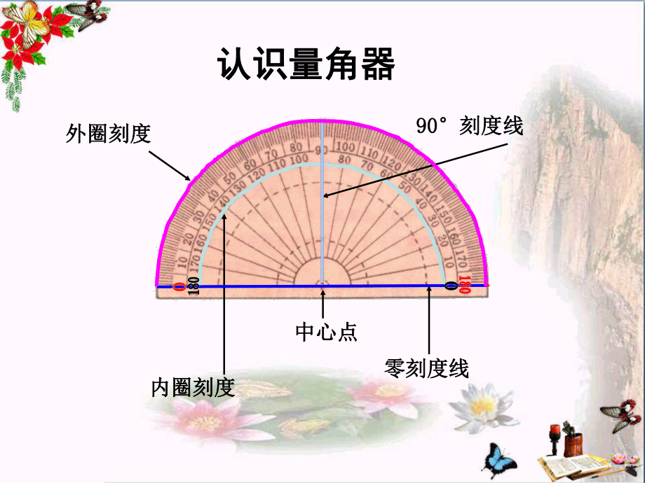 四年级数学上册-二-线与角-6《角的度量(二)》教学精选优质PPT课件-北师大版.ppt_第3页