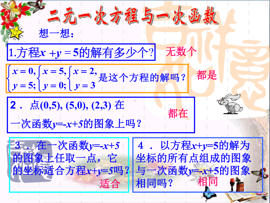 《二元一次方程与一次函数》二元一次方程组-精品课件.pptx_第2页