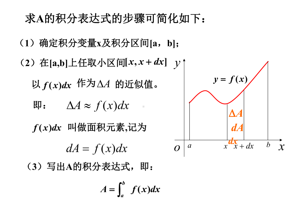 3-5定积分的若干应用-PPT课件.ppt_第3页