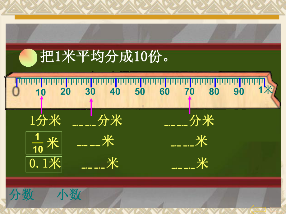 人教版四年级数学下册《小数的意义》课件(1).ppt_第3页