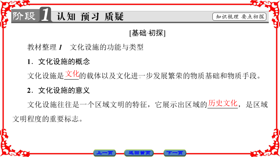 16-17学年高中地理鲁教版选修四课件第4单元第4节文化设施与生活.ppt_第3页