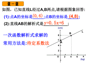 7.5一次函数的简单应用(1)课件.ppt