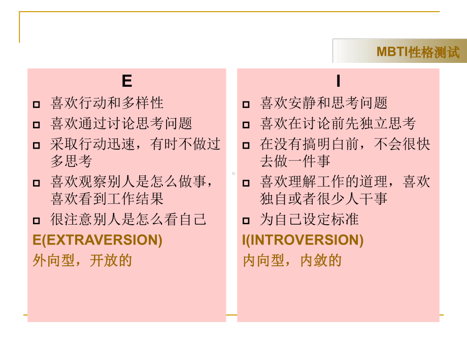 MBTI性格测评-PPT课件.ppt_第2页