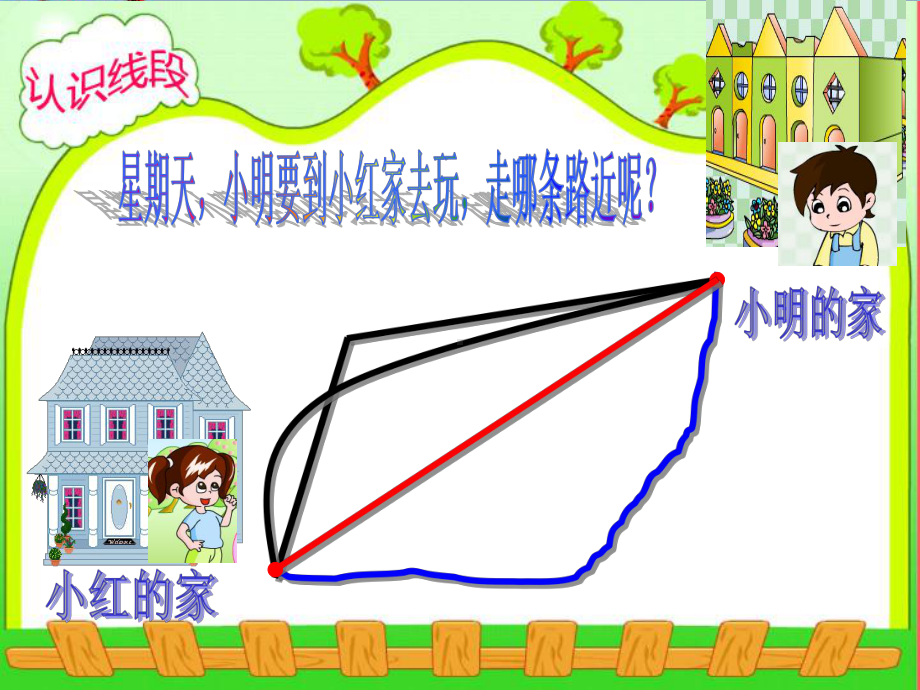 二年级数学上册5.1认识线段ppt课件1苏教版.ppt_第2页