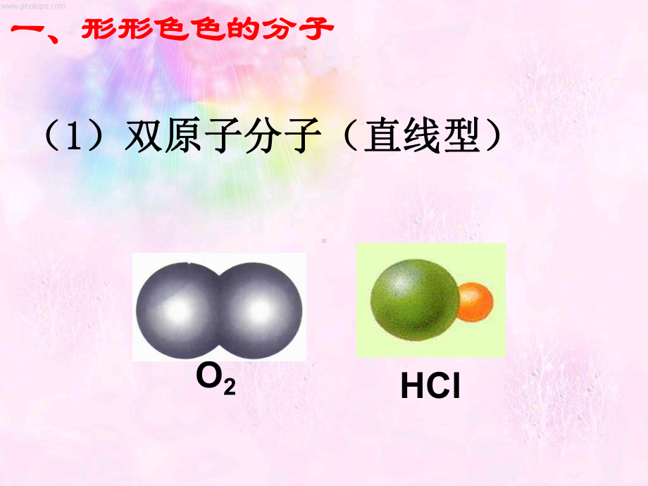 人教版高中化学选修三《分子的立体结构形形色色的分子、价层电子对互斥理论》教学课件.ppt_第2页