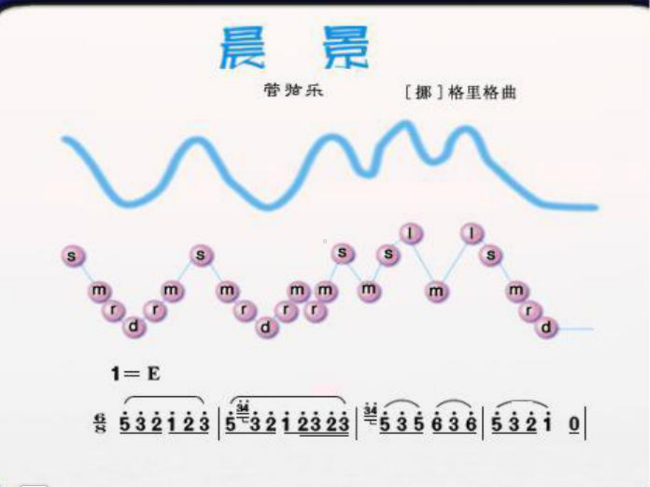 《晨景》-精品PPT课件(17张).ppt_第3页