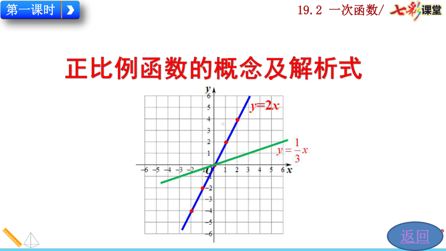 2020春人教版数学八年级-19.2.1正比例函数-优秀课件.pptx_第2页