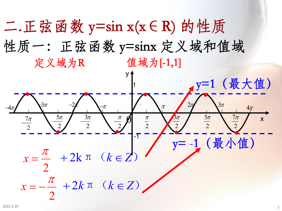 正弦函数的图像和性质(公开课)精品课件.ppt_第3页