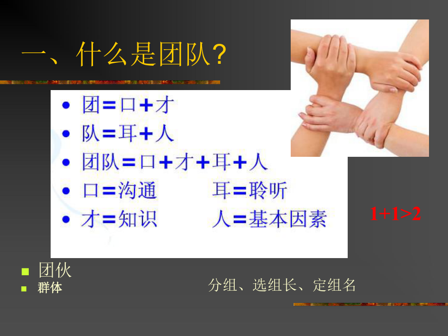 团队培训课件.ppt_第3页